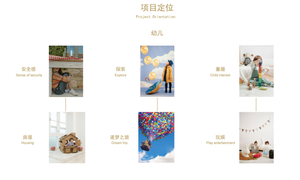 熱烈祝賀寧波姚豐安置房配套幼兒園裝修工程開工大吉 熱烈祝賀寧波姚豐安置房配套幼兒園裝修工程開工大吉
